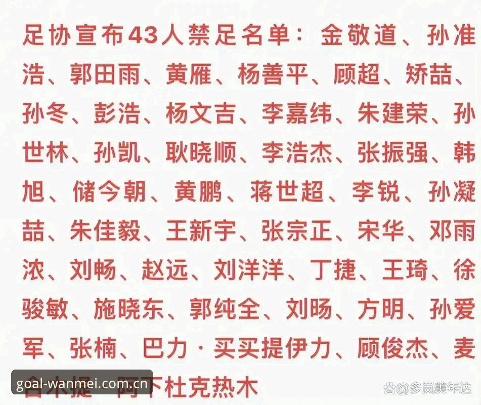中国足协第三批禁足名单最新动态：17人终身禁赛，48人受罚，行业整顿持续深化