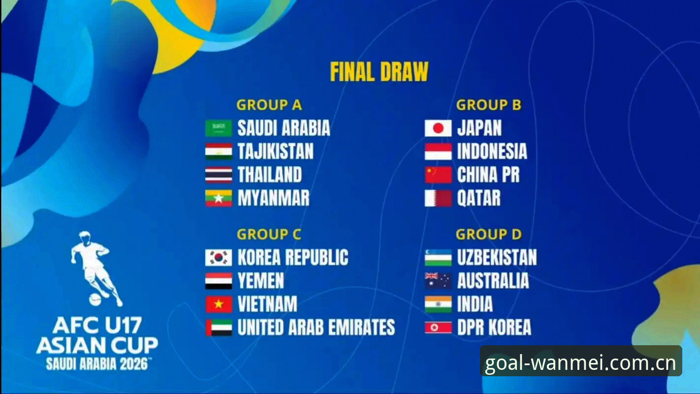 U17世界杯抽签揭晓！3大看点带你读懂中国足球小将的突围之路
